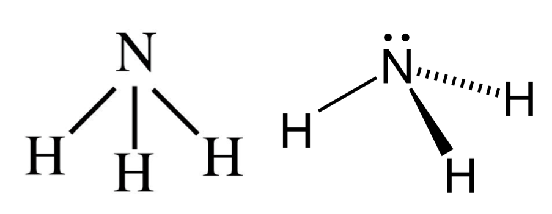 table salt chemical structure