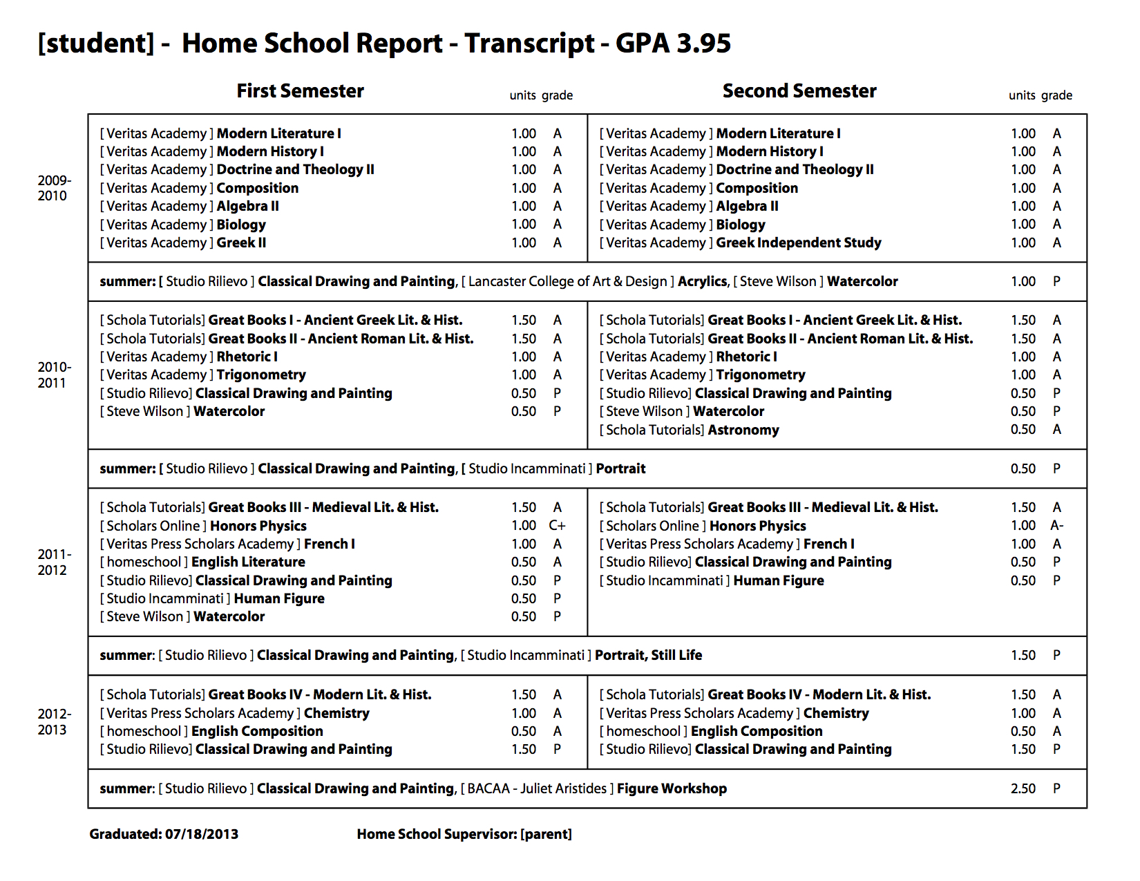 high school transcript format