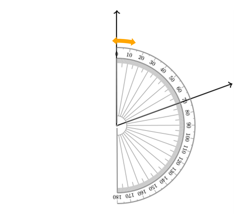 Compas destiné à la mesure d'angle ORAC DECOR graphomètre topographique 