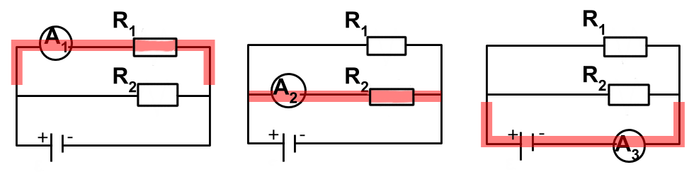 Un Ammètre Est Un Appareil Physique Pour Mesurer Le Courant Dans Un Circuit  électrique. Illustration de Vecteur - Illustration du ampèremètre, actuel:  238307963