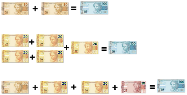 Dominó de dinheiro  Sistema monetario, Atividades sistema