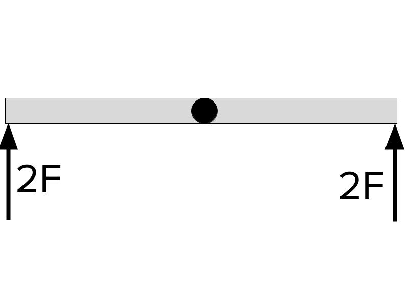 angular acceleration symbol