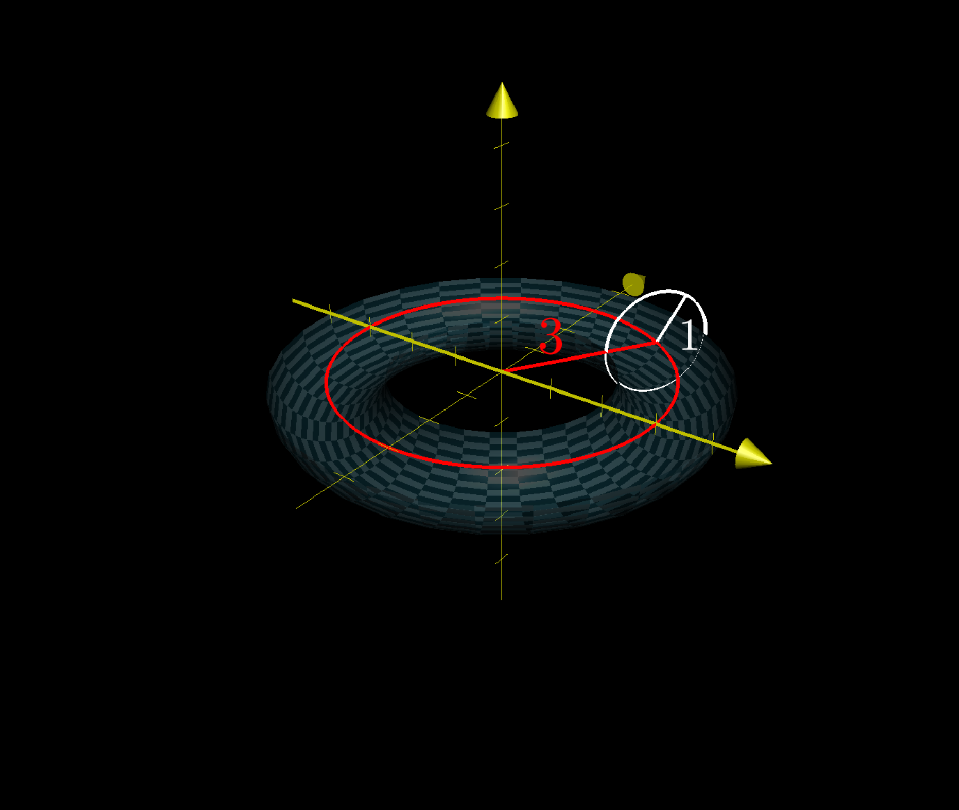 Tor Geometry Khan Academy