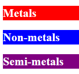 Challenge: Classes of elements | More CSS selectors | Intro to HTML/CSS ...