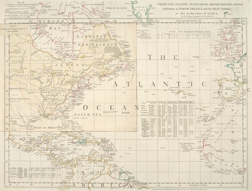 Colonial Trade Routes and Goods