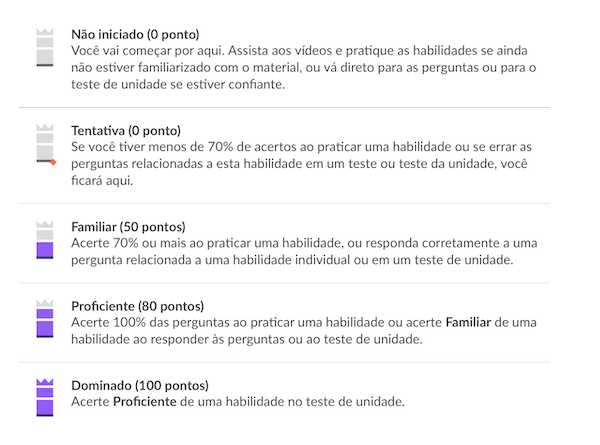 Mais de 70 perguntas do teste de matemática para exercícios