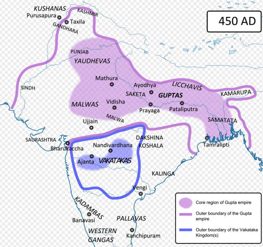 Size, or How You Rule It? Determining History's Greatest Empire