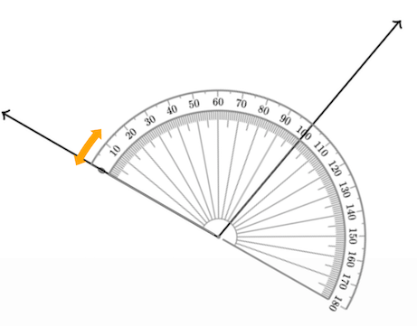 Revisão de como medir ângulos (artigo)