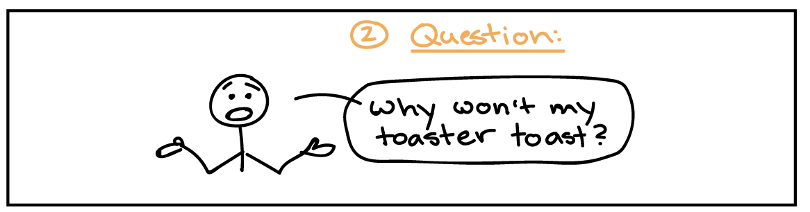 2. Question: Why won't my toaster toast?