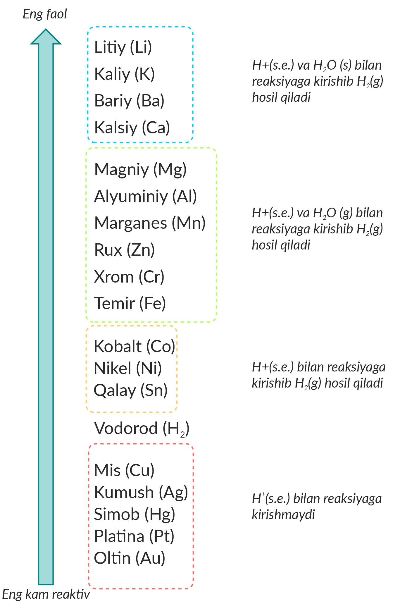Eri sikish rus xotini bilan uchlik