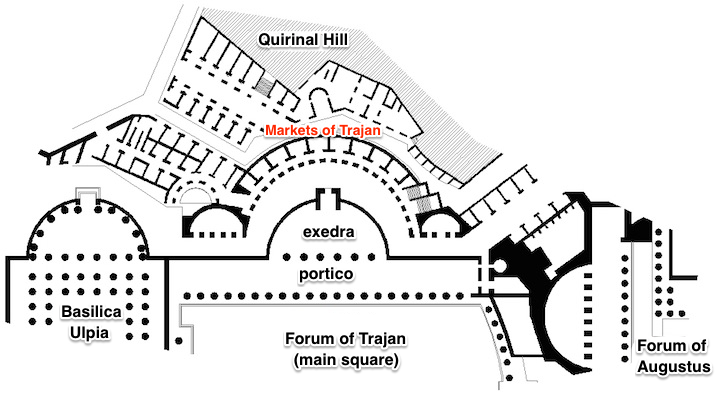 Plan of the Markets of Trajan