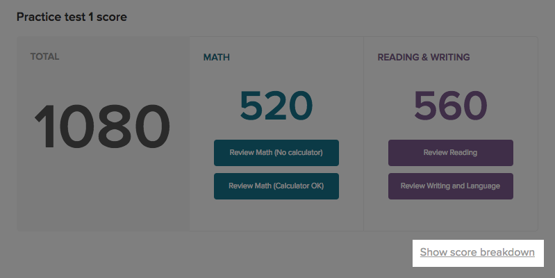 Redesigned Sat Scoring Chart