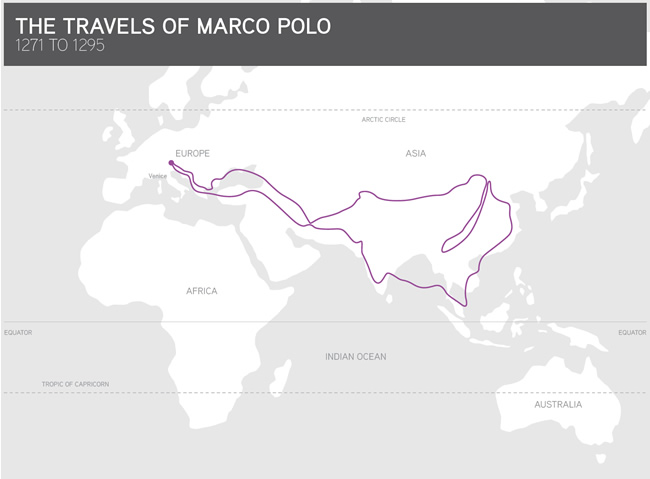 how did marco polos trips to china influence european exploration