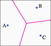Bonus Challenge Article Patterns Khan Academy
