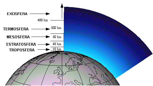 Anisotropia do manto da Terra e a Geofísica 