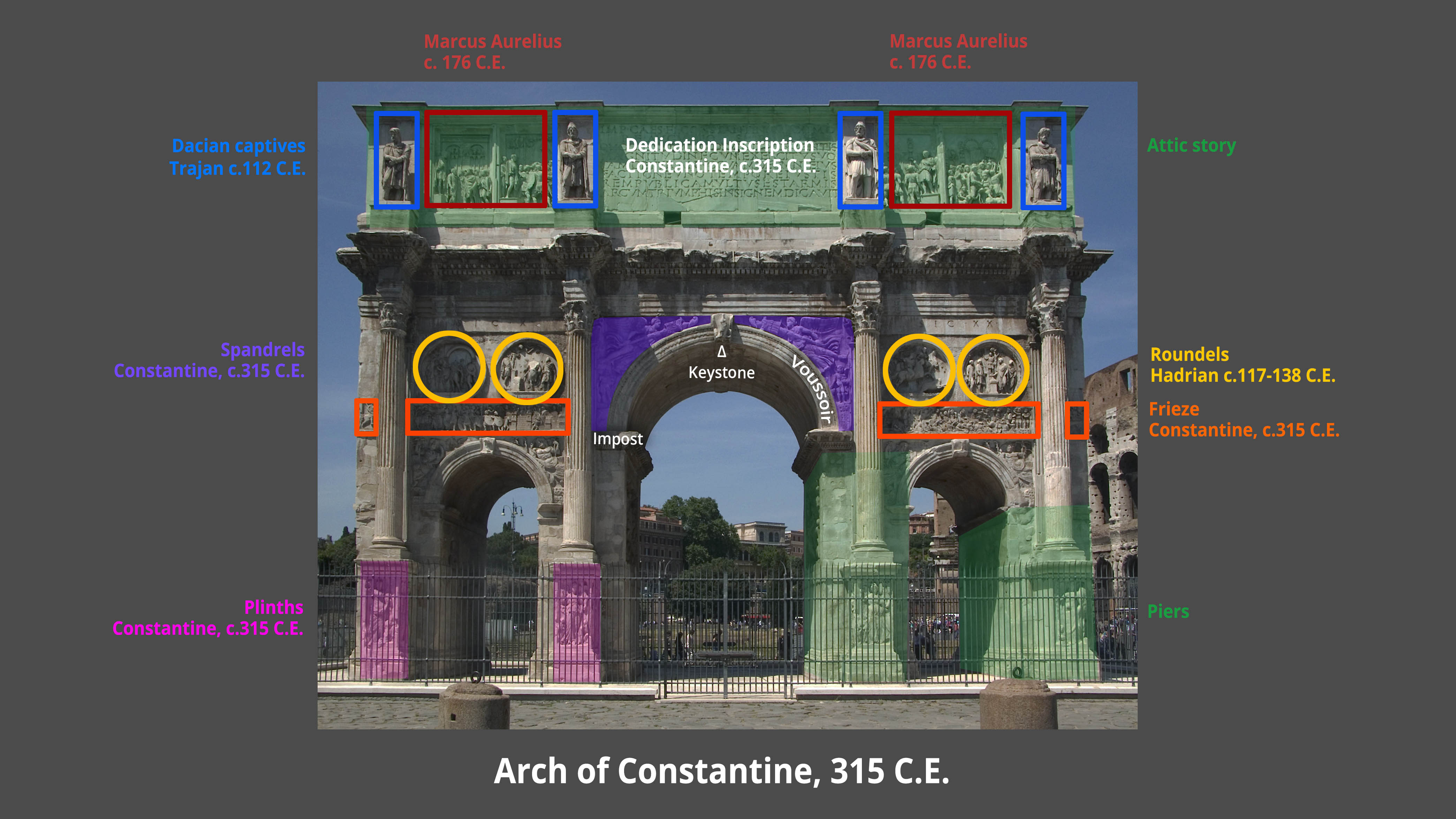 Arch of Constantine article Late empire Khan Academy