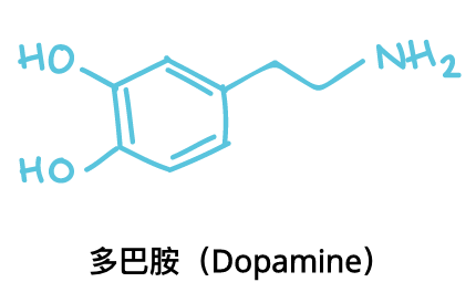 可汗学院