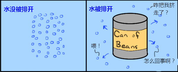 可汗学院