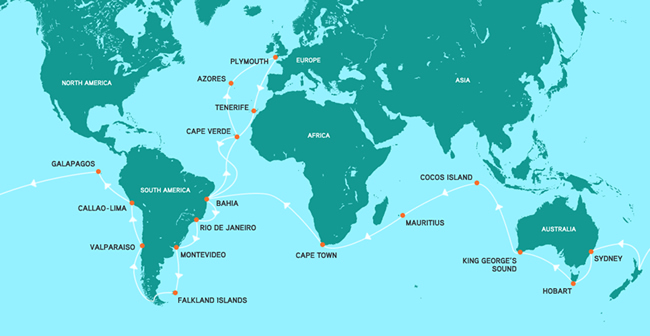 HMS Beagle Voyage Map