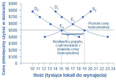 Opłacalność produktu Crystal Blind 25 000 Puffs