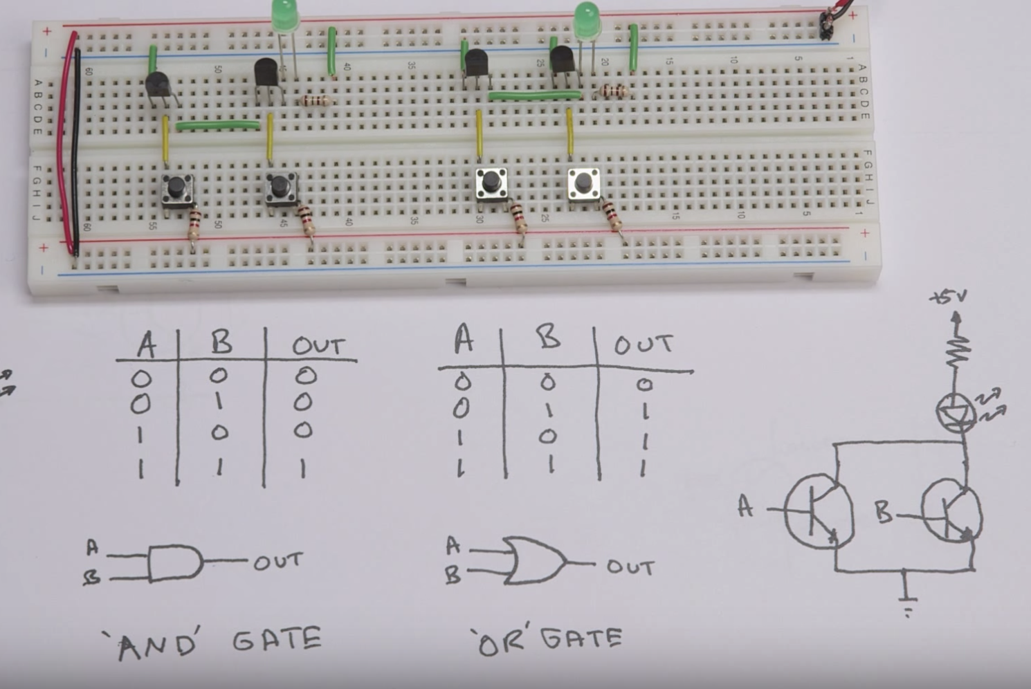 Screen capture from video. There's a breadboard at the top with wires, transistors, resistors, push buttons, and LED lights. The breadboard is on top of a piece of paper with truth tables for AND gates and OR gates, plus a diagram of the breadboard circuit.