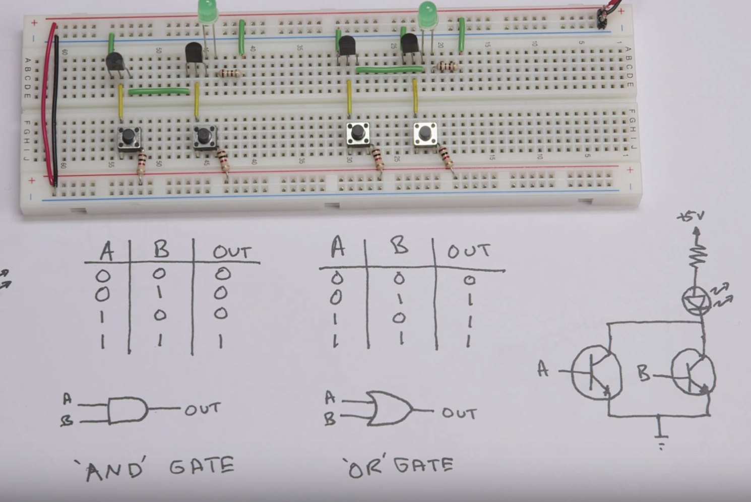 How Do Logic Gates Circuits Main Gate Design