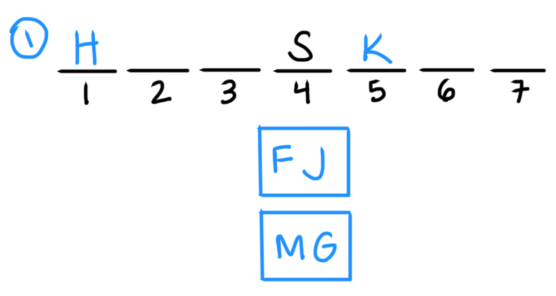 Khan Academy