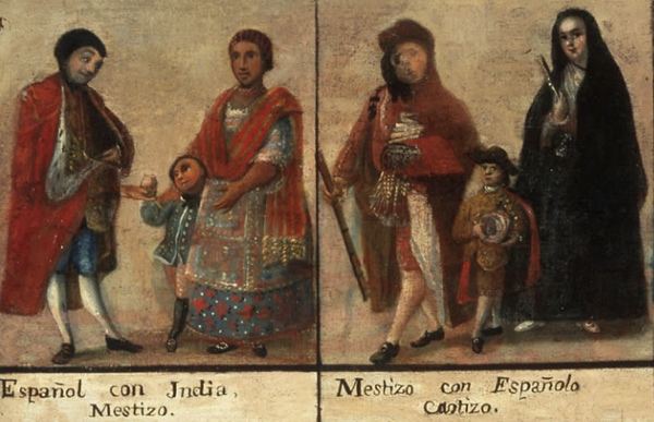 Las Castas – Spanish Racial Classifications