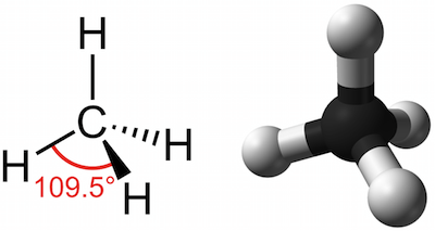 Carbono e hidrocarburos (artículo) | Khan Academy