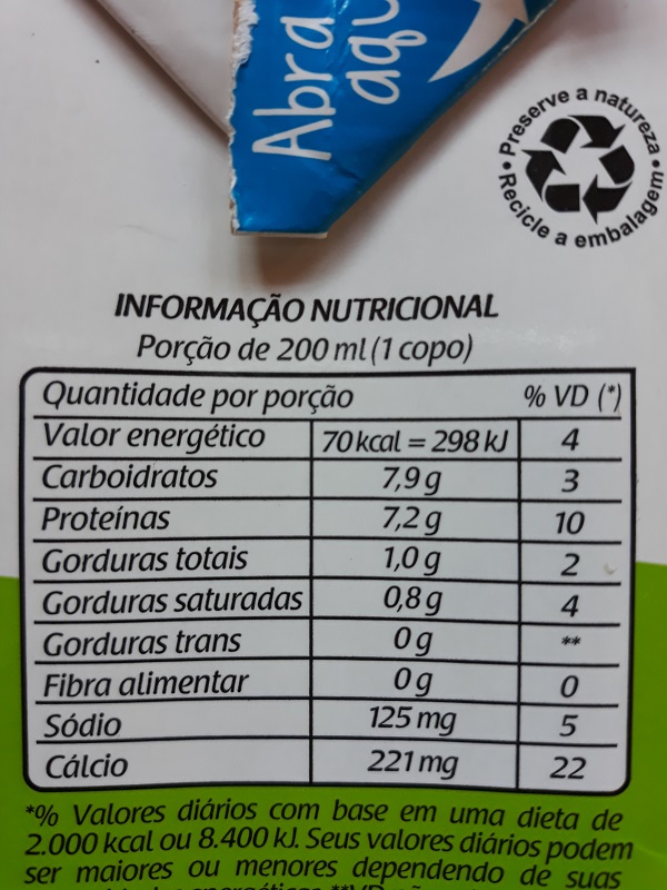 TABELA DE CALORIAS E NUTRIENTES DOS ALIMENTOS