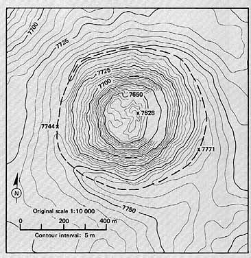 Illustration of contour curves at 6 different levels. Currently, we