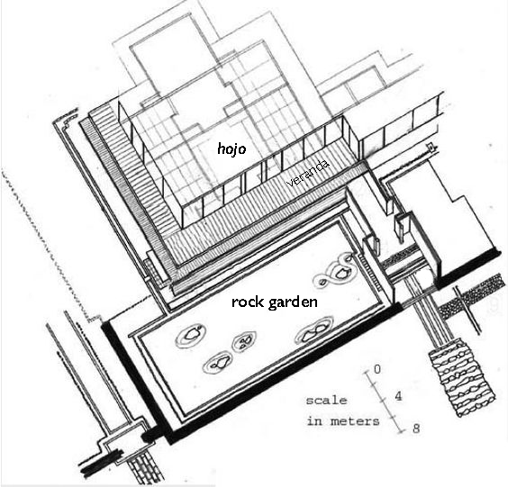 The manifold interpretations of Ryoan-ji – an excerpt