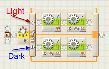 nxt sumo bot program
