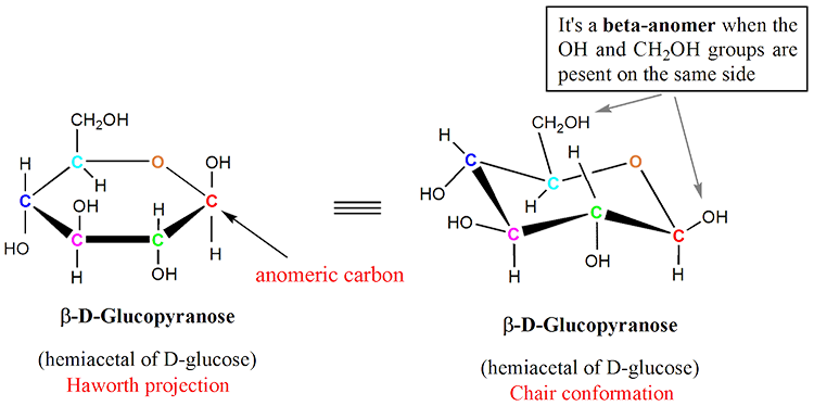 Fructose is composed of numerous functional groups known as hydroxyls  (-OH), which are alcohol-based. Recognize and label the hydroxyl functional  groups present in the fructose molecule below-mentioned.