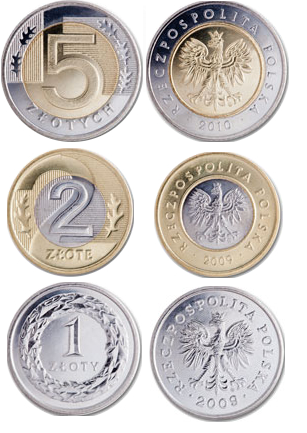 Przegląd monet polskich (artykuł) | Khan Academy