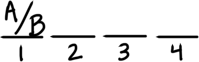 Khan Academy