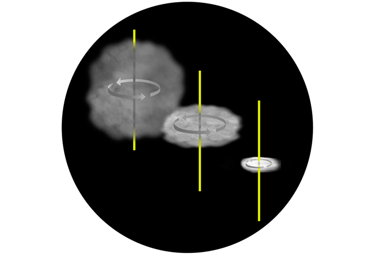 How Was Our Solar System Formed Article Khan Academy