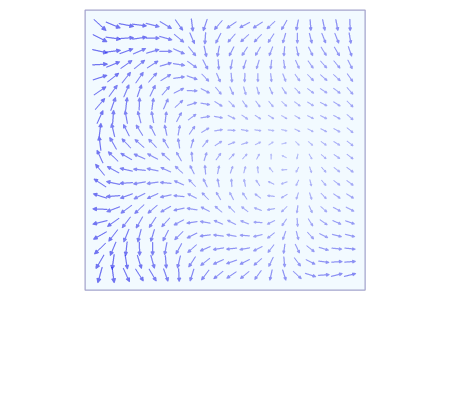 Line integrals in a vector field (article) | Khan Academy