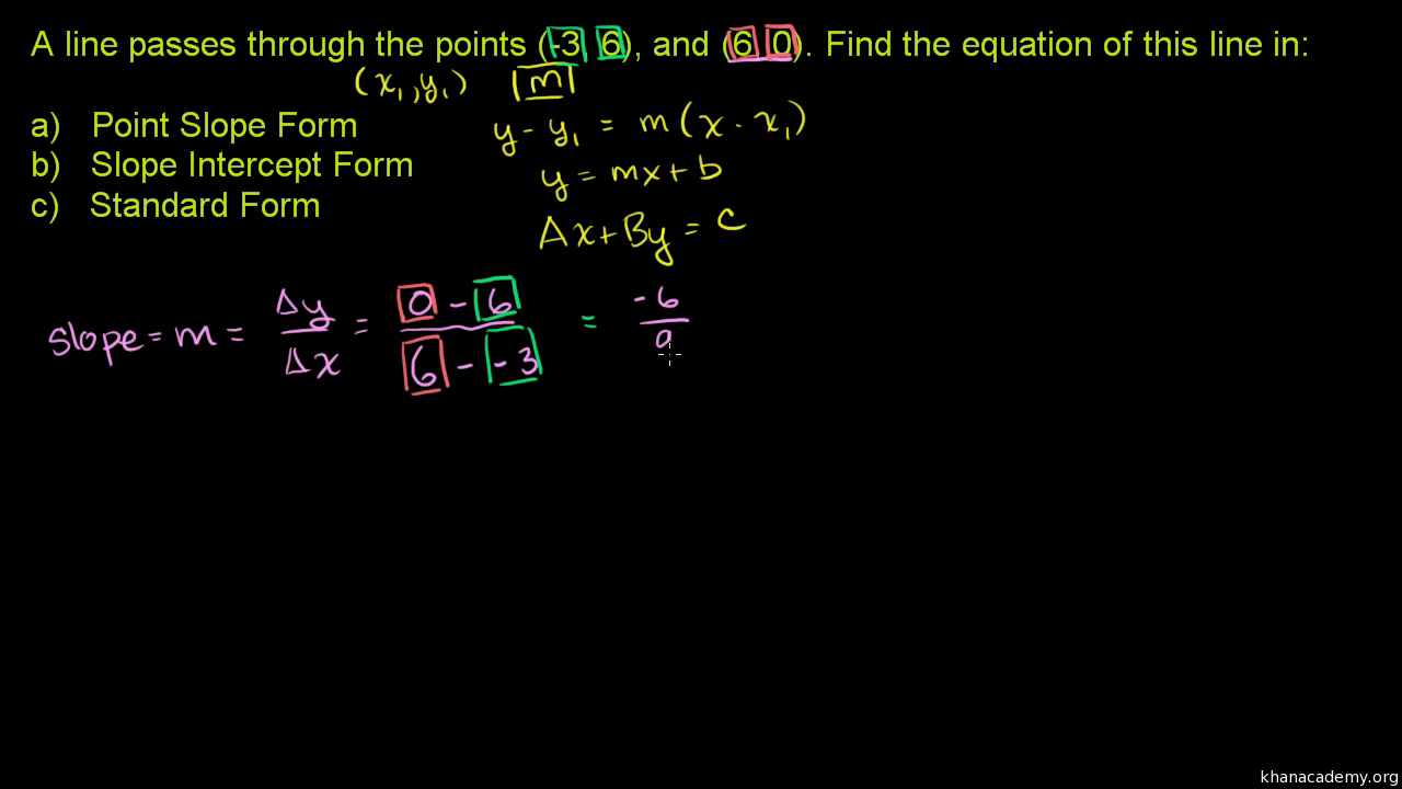 Forms of linear equations  Algebra 19  Math  Khan Academy