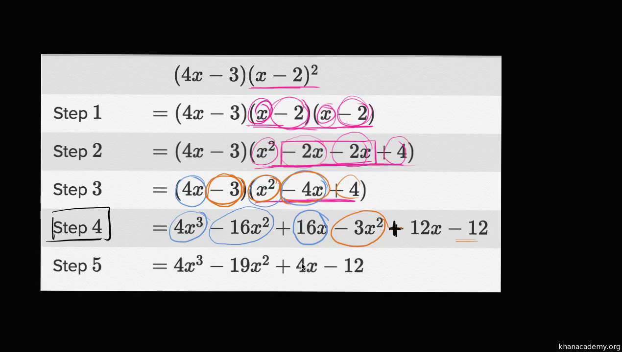 Analyzing Polynomial Identities Video Khan Academy