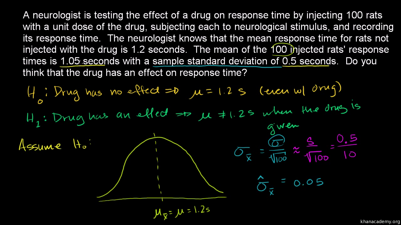 hypothesis testing examples questions