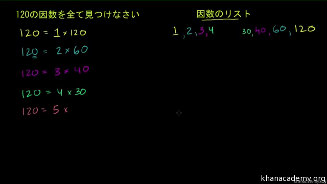 数の因数をみつける ビデオ 因数 約数 と倍数 カーンアカデミー