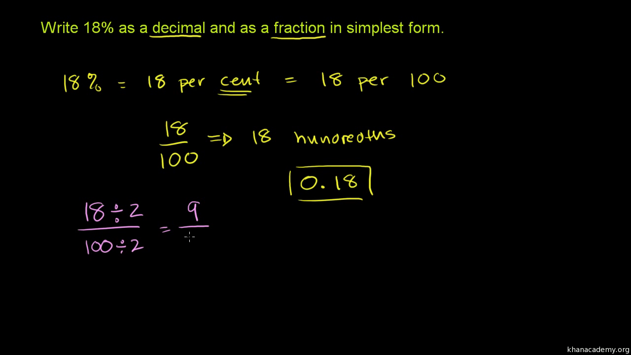 simplest form khan academy
 Converting percents to decimals & fractions example