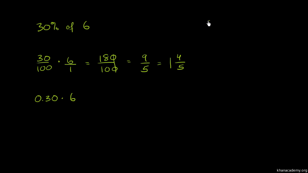 Percent of a whole number (video)  Khan Academy