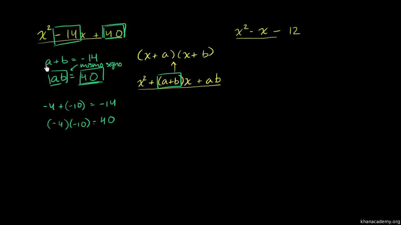 Cuadráticas: multiplicación y factorízación | Matemáticas 2 | Khan Academy