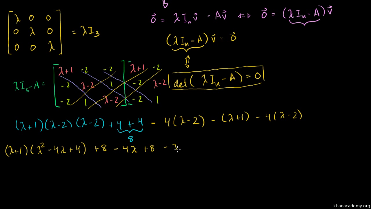 Eigenvalues of a 26x26 matrix