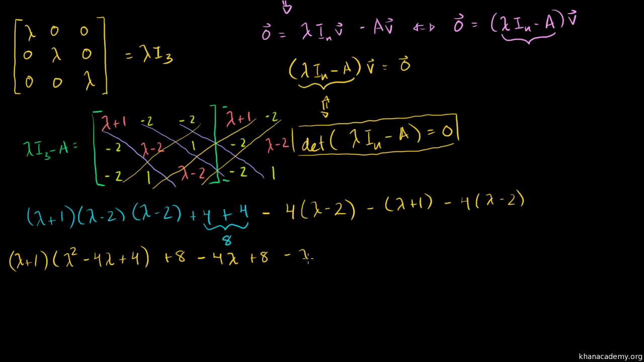 Matrix on sale eigenvalue calculator