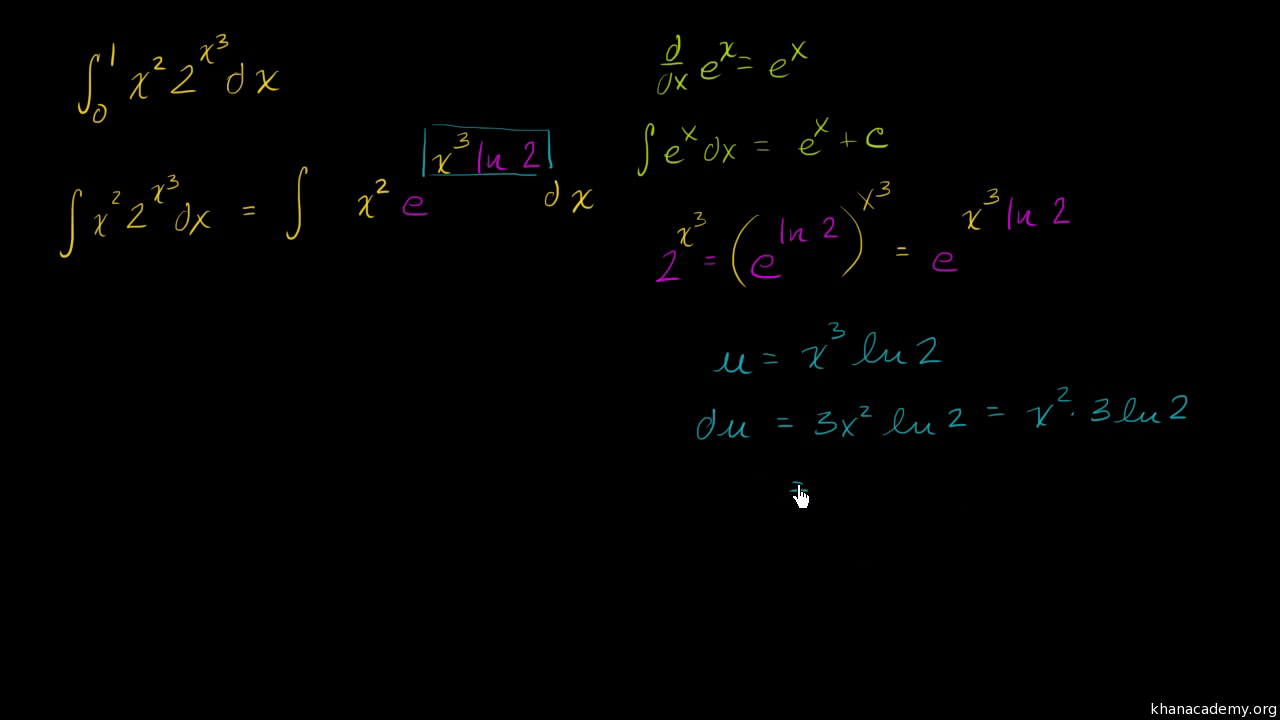 𝘶 Substitution Definite Integral Of Exponential Function Video Khan Academy