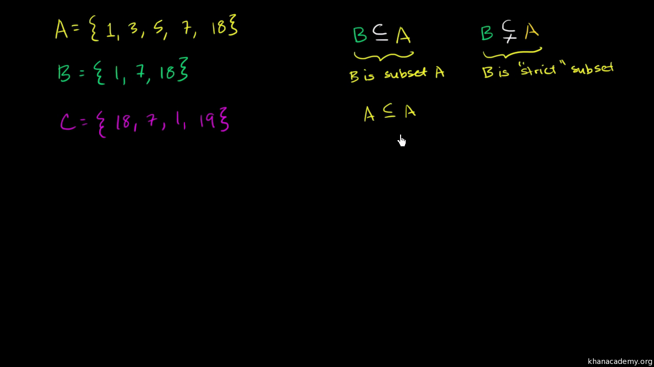 Subset, strict subset, and superset