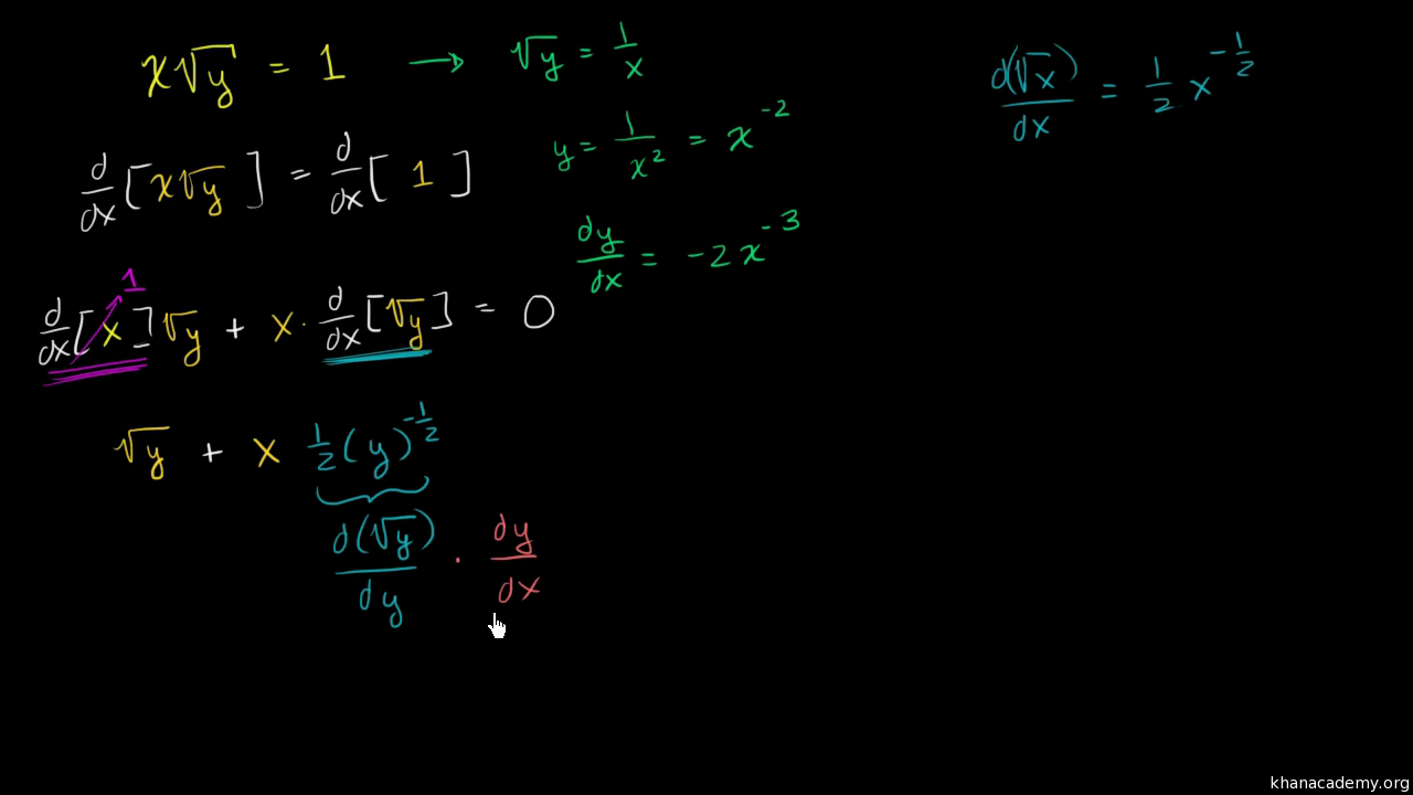 Showing Explicit And Implicit Differentiation Give Same Result Video Khan Academy